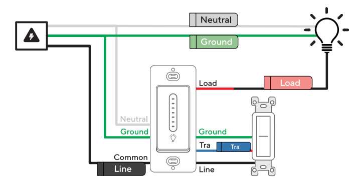 dimmer light switch wiring diagram