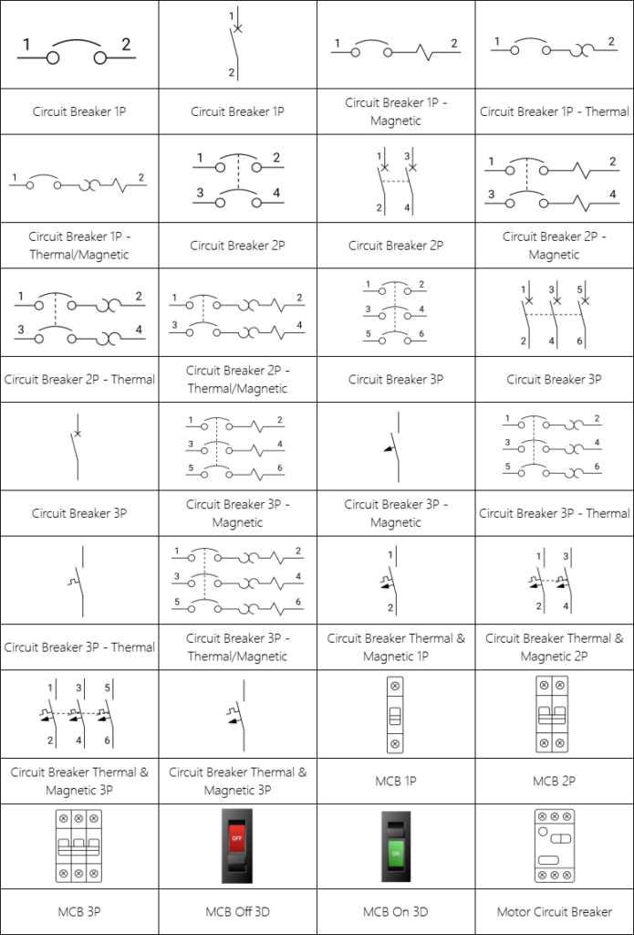 mcb circuit diagram symbols mcb circuit diagram symbols