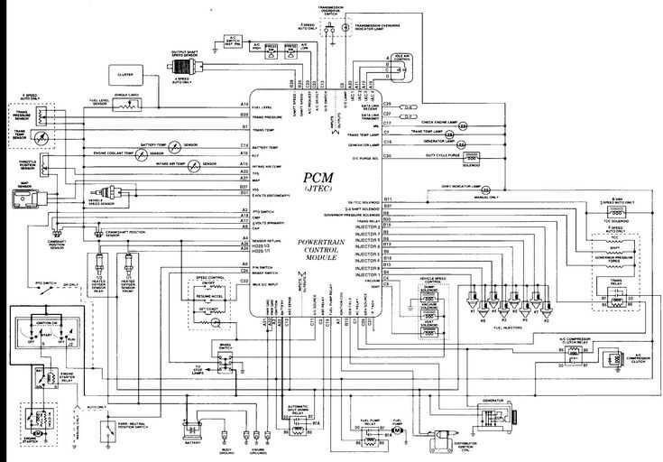 dodge ram 1500 wiring diagram free dodge ram 1500 wiring diagram free