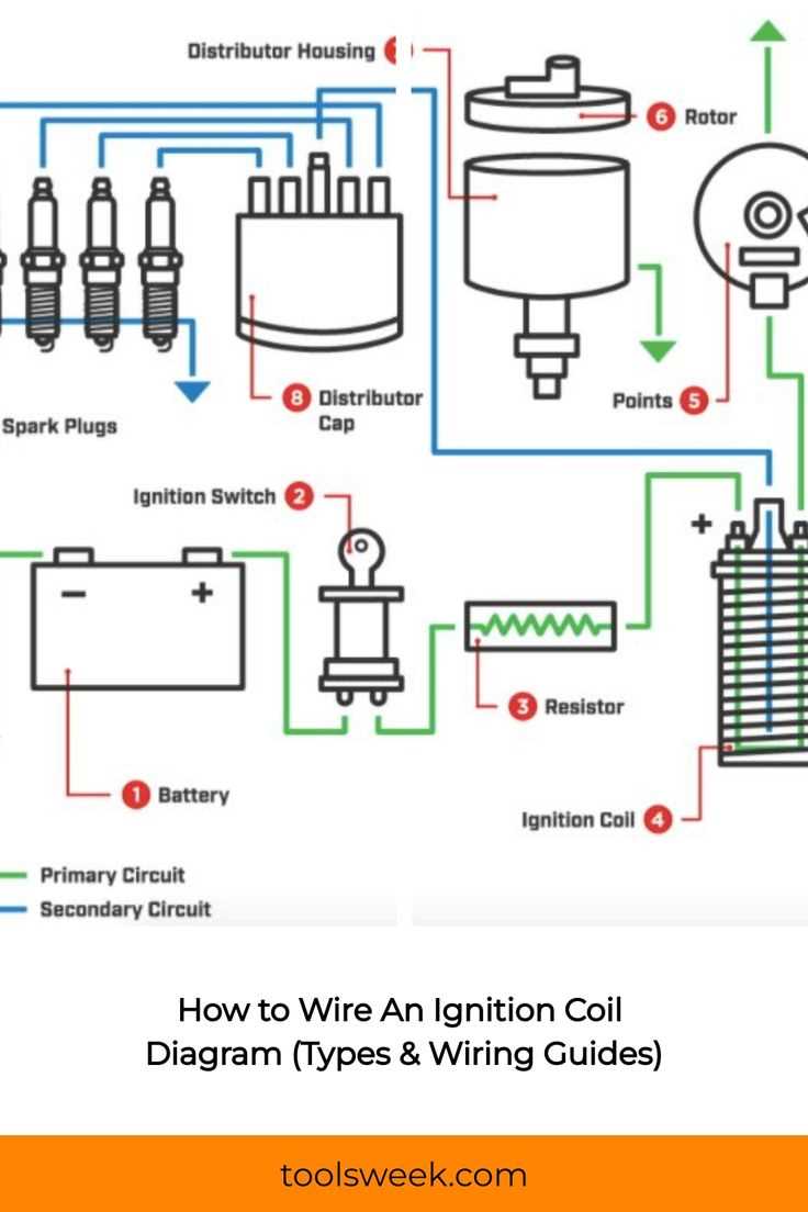 ignition coil circuit diagram ignition coil circuit diagram