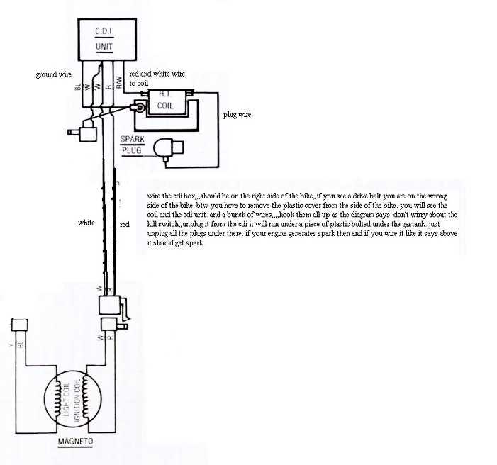 cdi circuit diagram