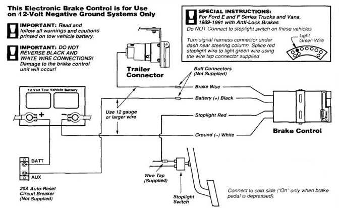 trailer wiring diagrams