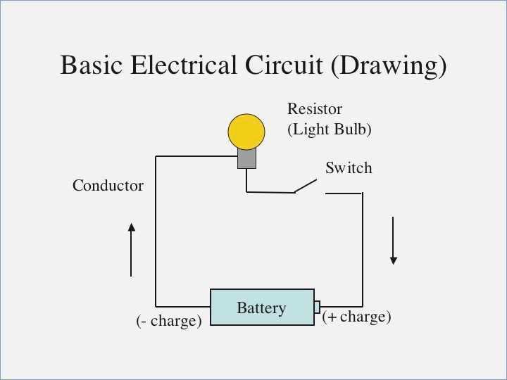draw a circuit diagram of an electric circuit
