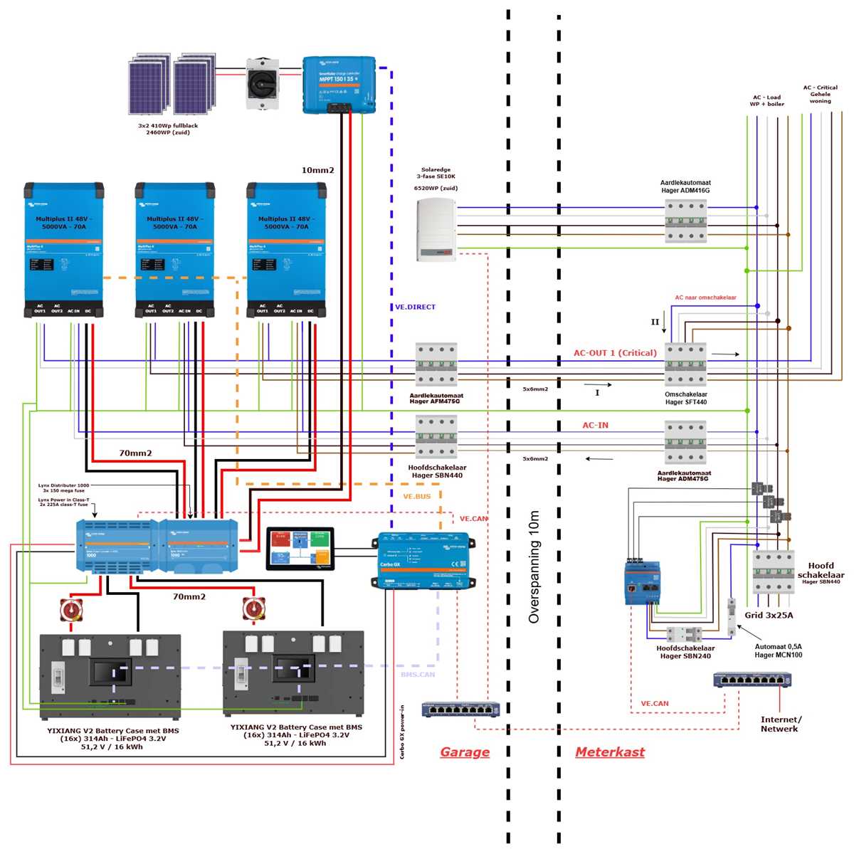 draw.io circuit diagram