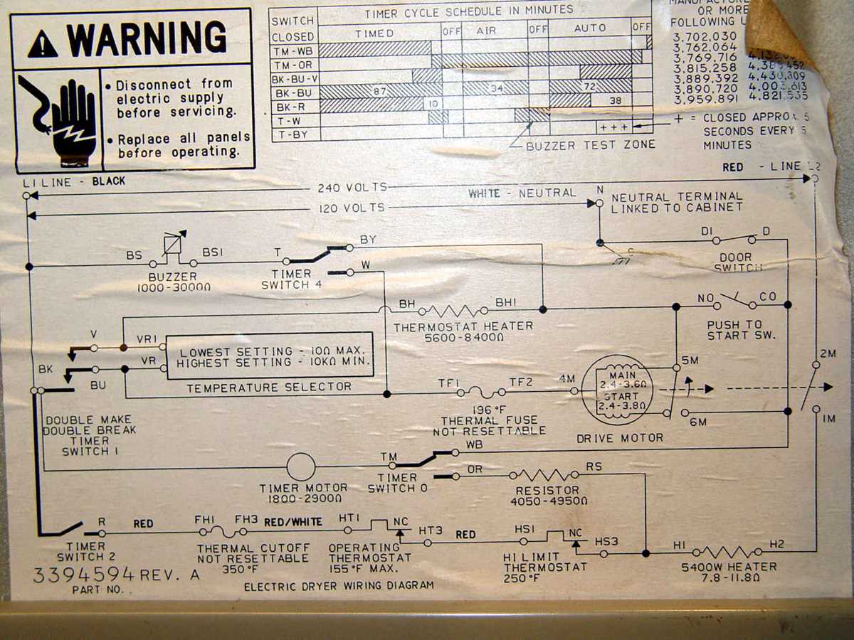 dryer wiring diagram