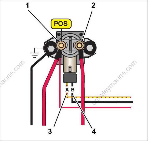 4 wire starter solenoid wiring diagram 4 wire starter solenoid wiring diagram