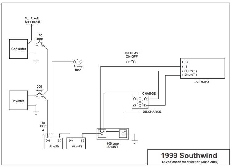 fleetwood rv wiring diagram fleetwood rv wiring diagram