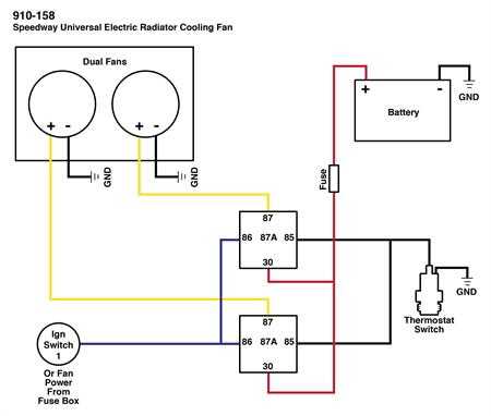 dual electric fan relay wiring diagram dual electric fan relay wiring diagram