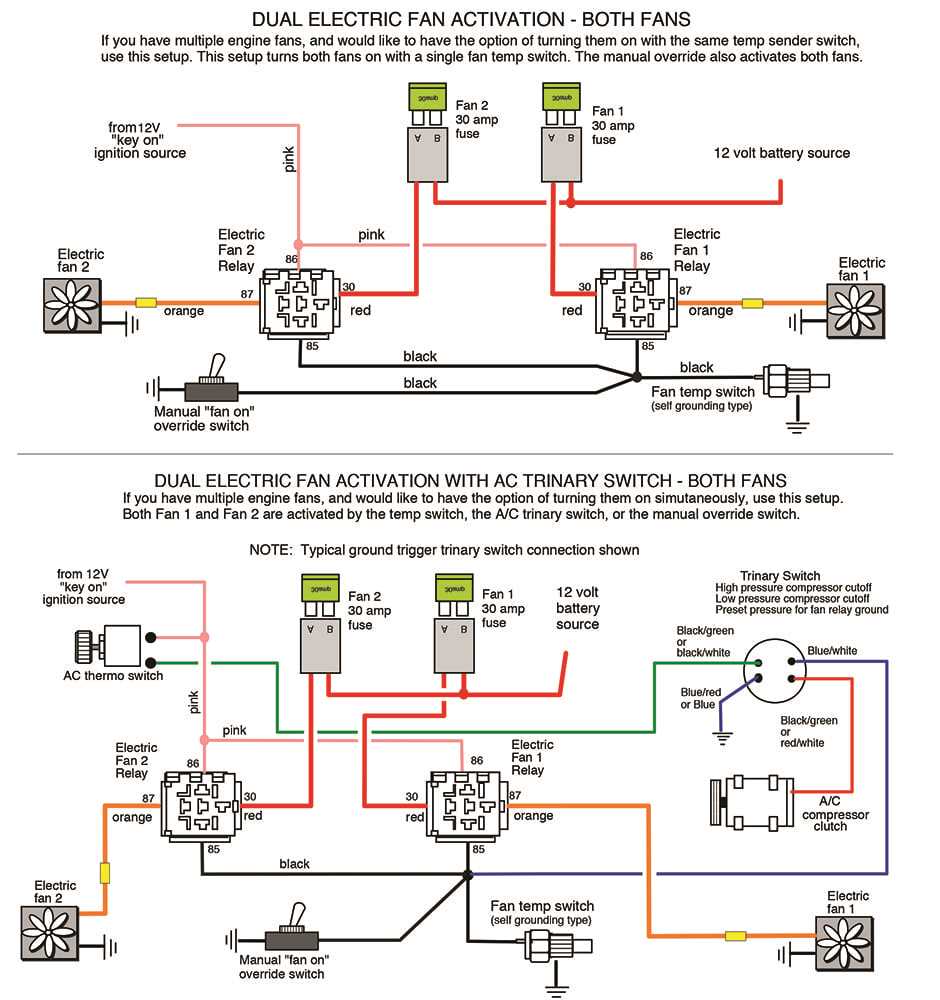 dual electric fan wiring diagram dual electric fan wiring diagram