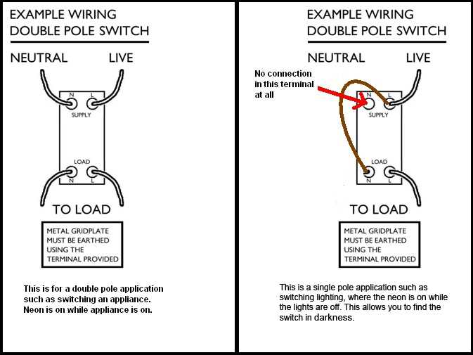 dual pole switch wiring diagram