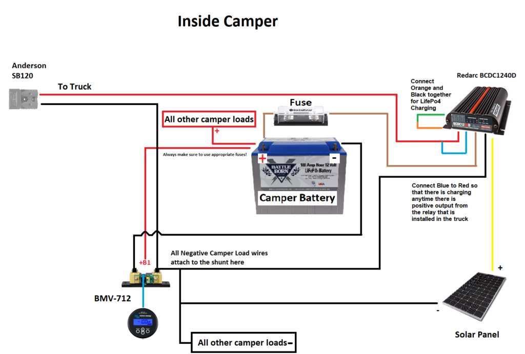 dual rv battery wiring diagram dual rv battery wiring diagram