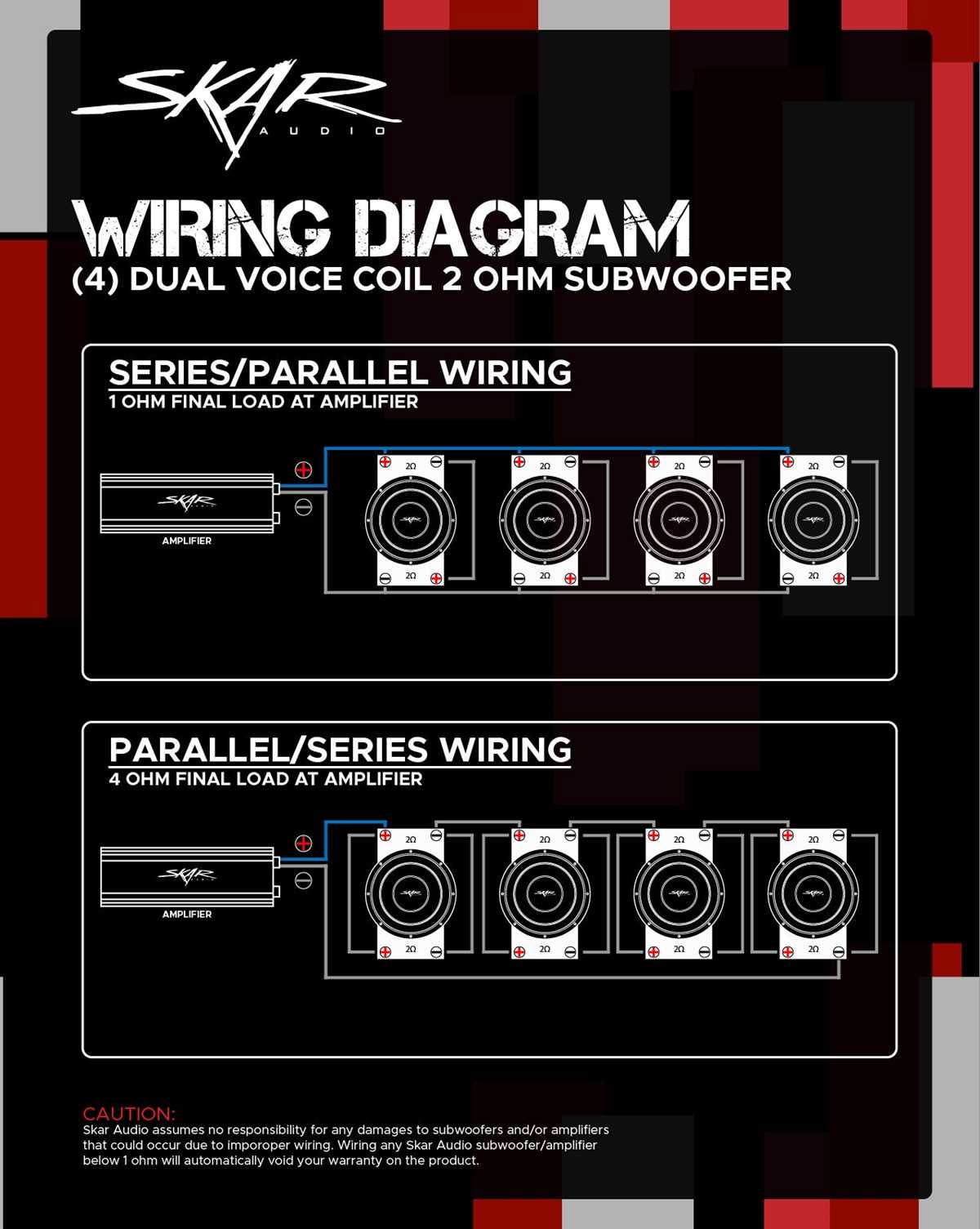 dual voice coil subwoofer wiring diagram
