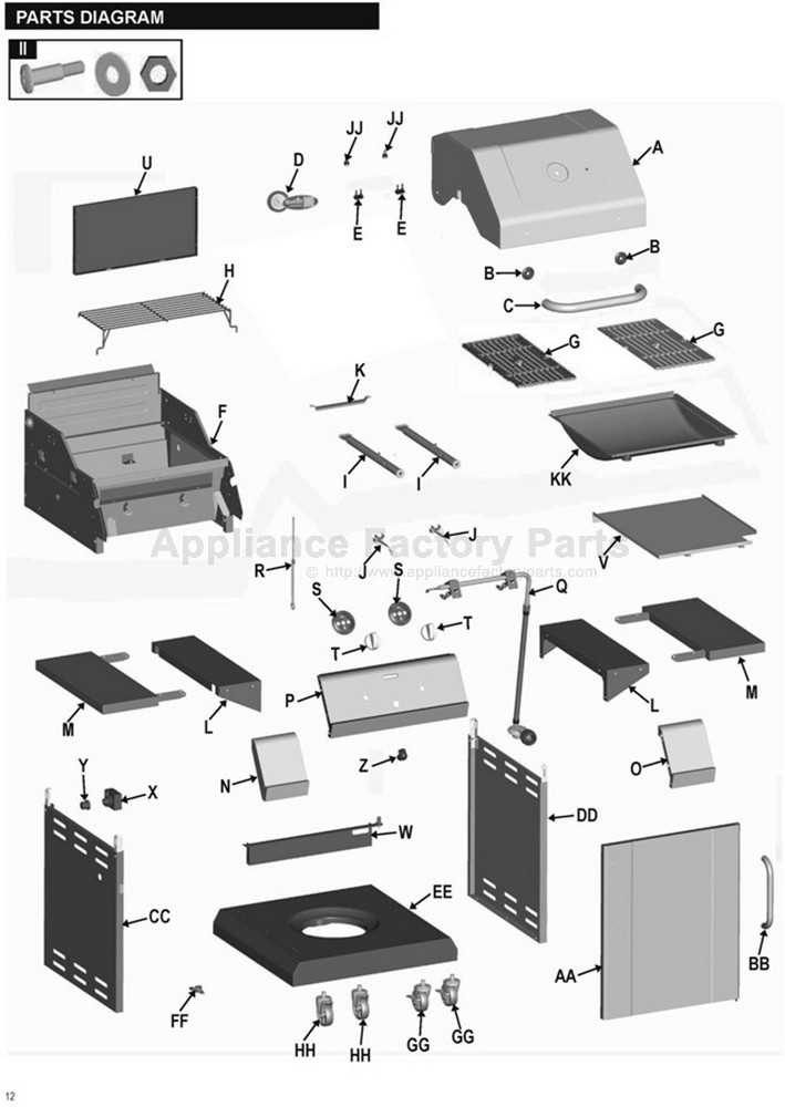 dyna glo grill parts diagram