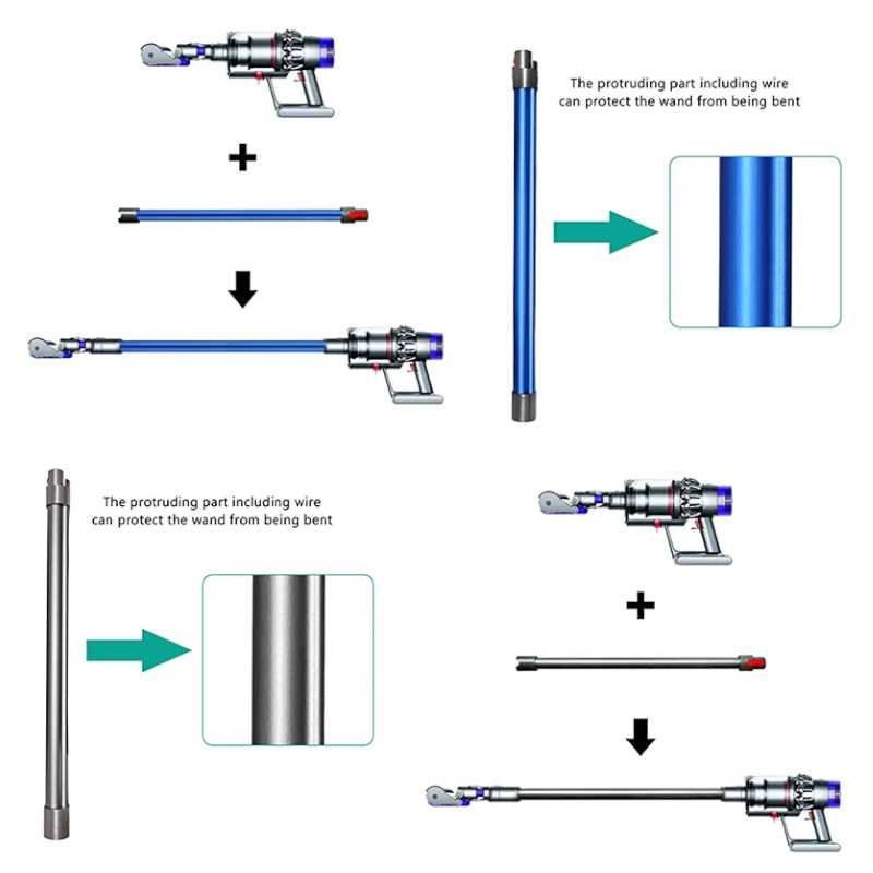 dyson animal parts diagram dyson animal parts diagram