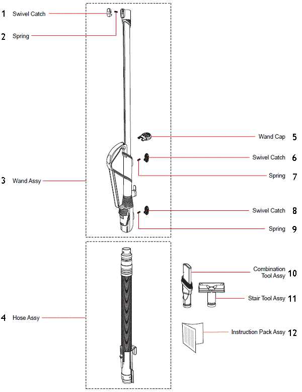 dyson dc33 parts diagram