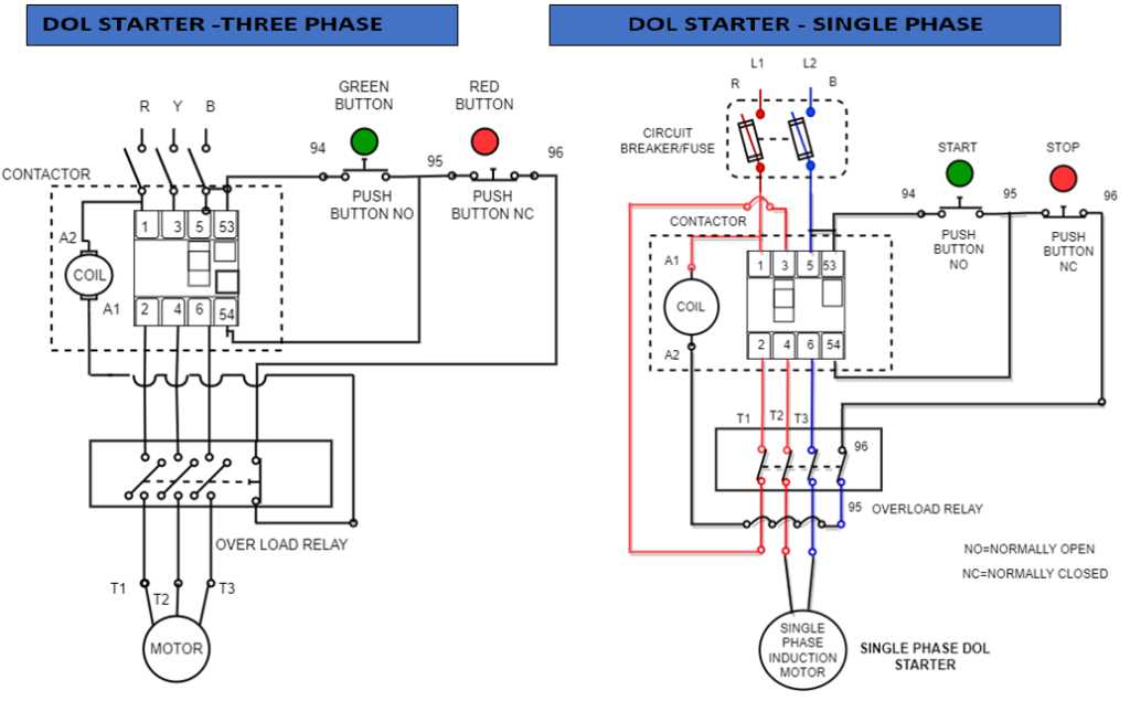 dol circuit diagram