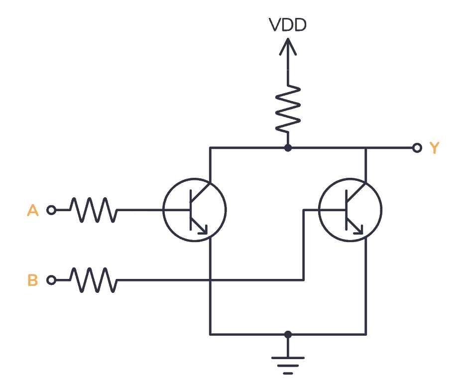 circuit diagram for not gate