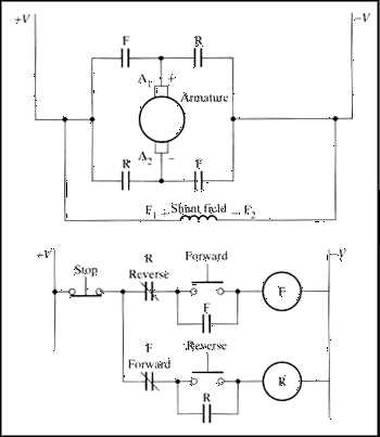dc motor wiring diagram dc motor wiring diagram