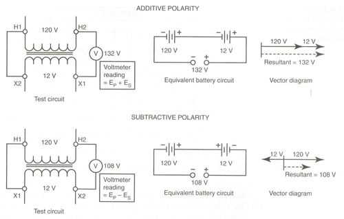 wiring diagram of transformer wiring diagram of transformer