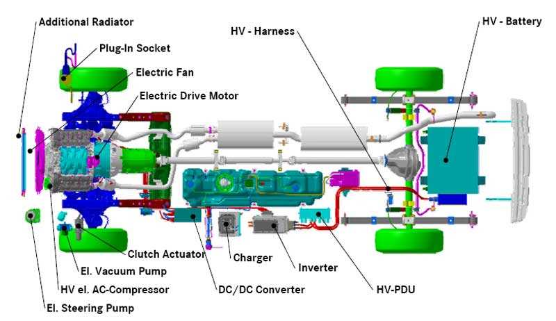 electric car circuit diagram electric car circuit diagram