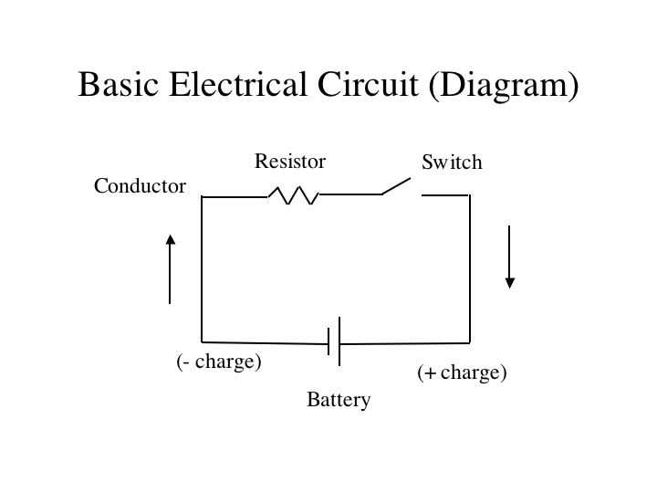 electric circuit diagram explanation electric circuit diagram explanation