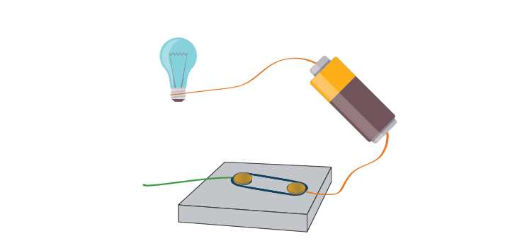 electric circuit diagram for class 6 electric circuit diagram for class 6