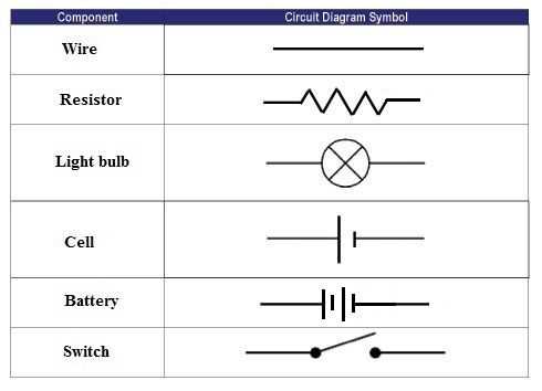electric circuit diagram