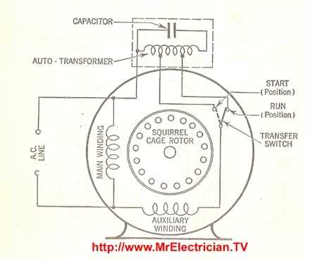 electric motor wiring diagram single phase electric motor wiring diagram single phase