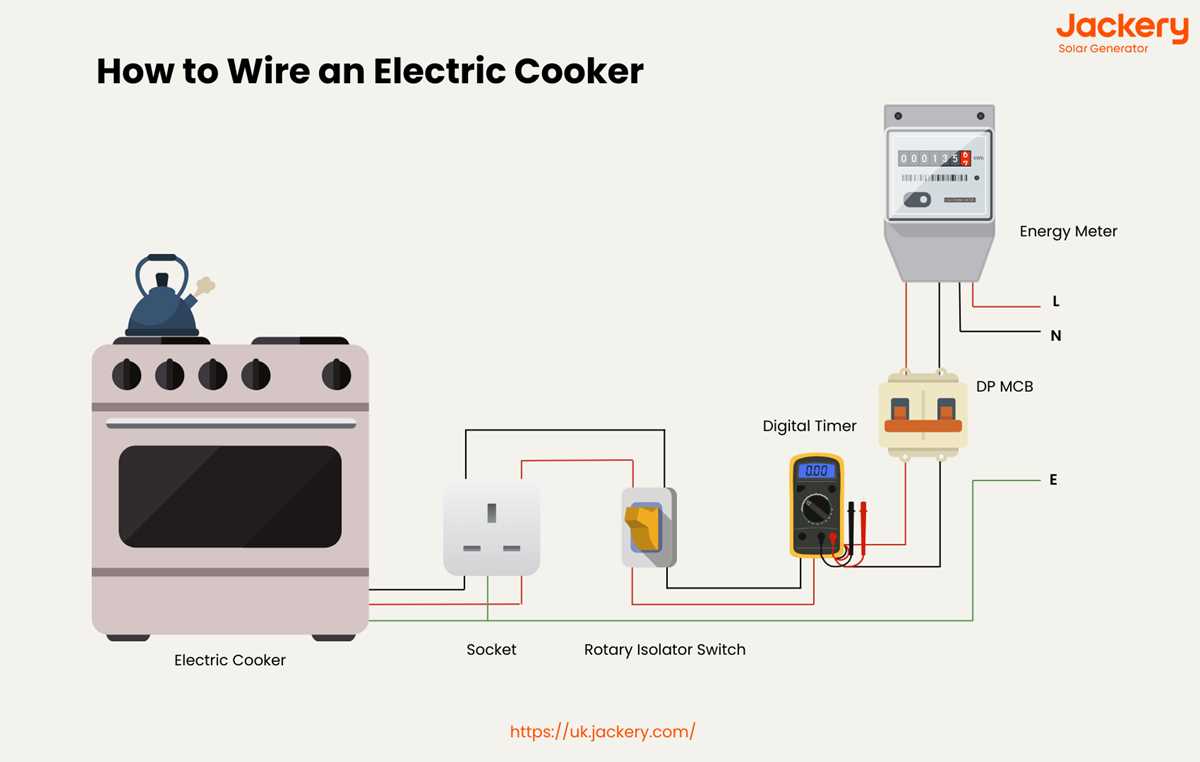 electric oven circuit diagram