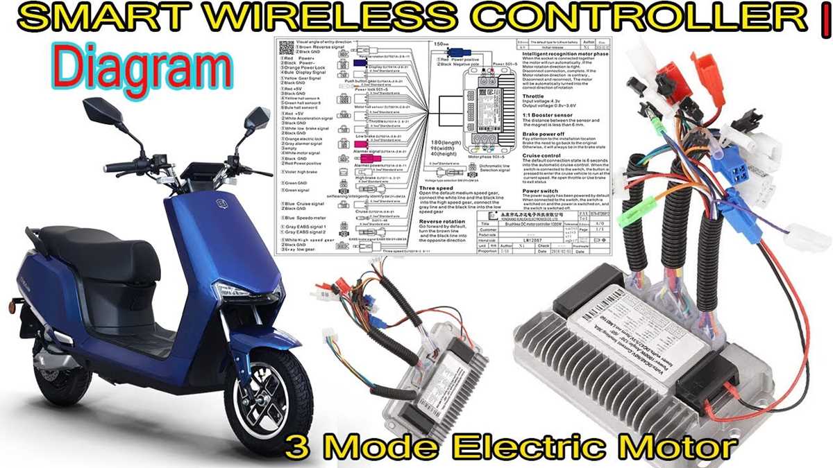 electric scooter controller wiring diagram electric scooter controller wiring diagram