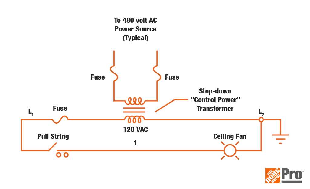 electrical circuit diagram house wiring electrical circuit diagram house wiring