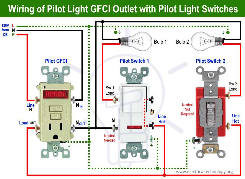 electrical switch wiring diagram