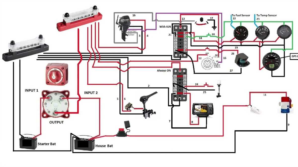 electrical wiring diagram for boats electrical wiring diagram for boats