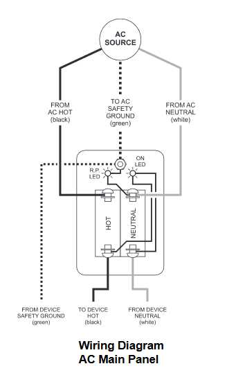 electrical wiring diagram for outlet electrical wiring diagram for outlet