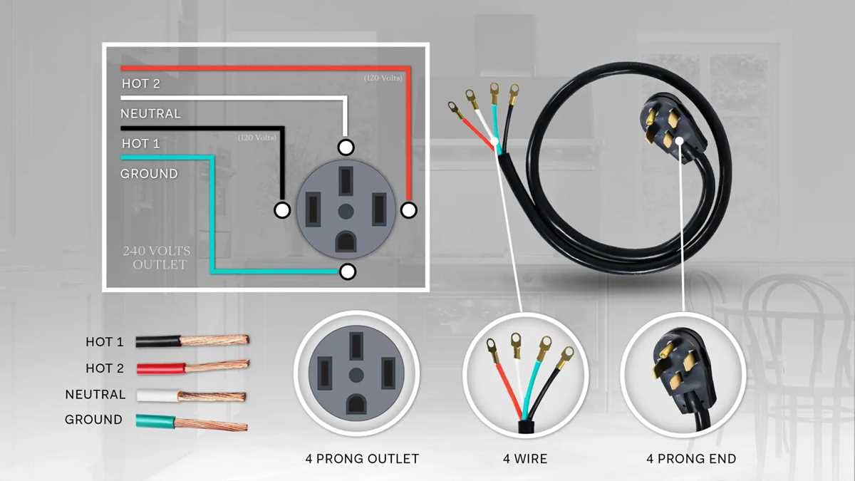 electrical wiring diagram for outlet electrical wiring diagram for outlet