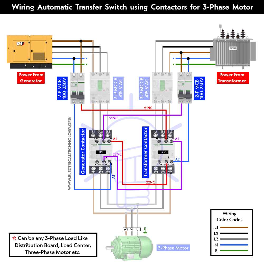 electrical wiring diagrams