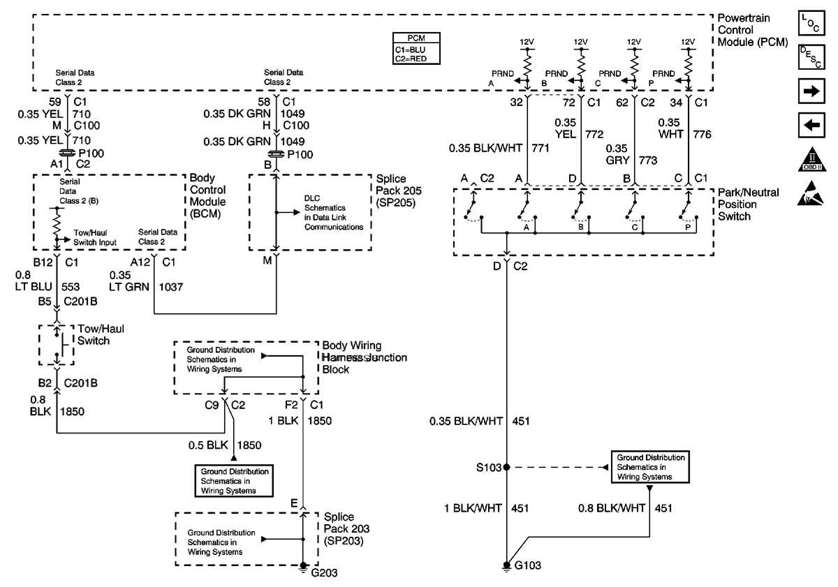 4l80e neutral safety switch wiring diagram
