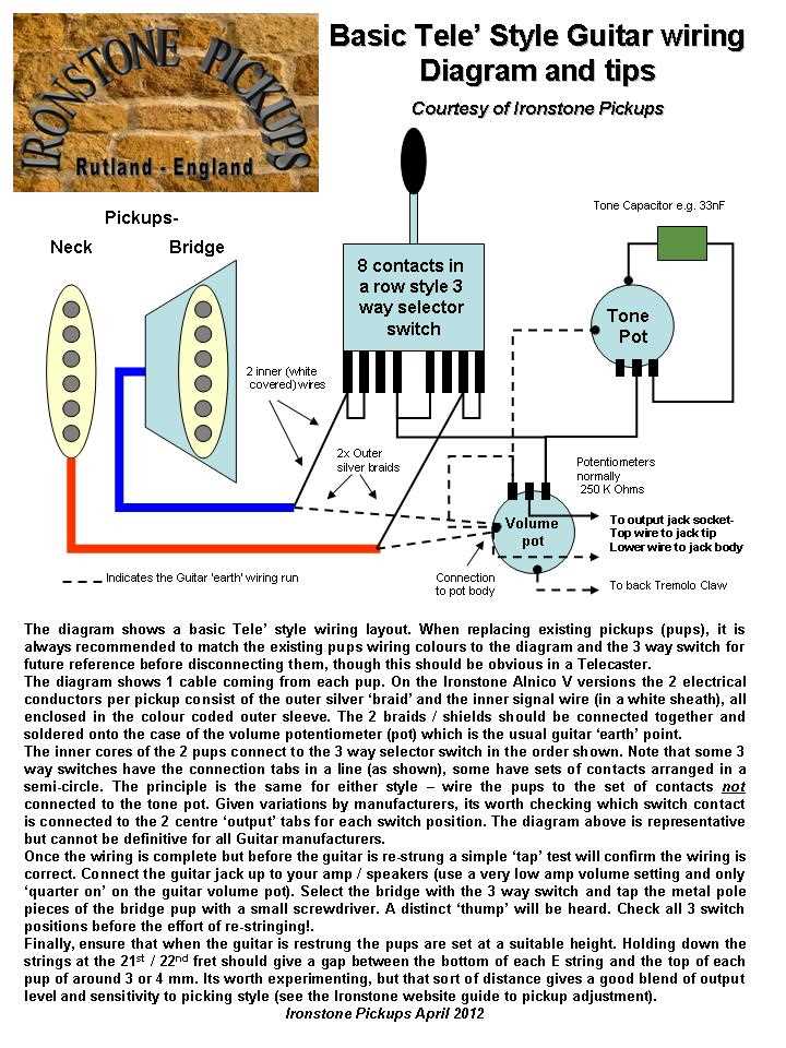 3 way telecaster switch wiring diagram 3 way telecaster switch wiring diagram