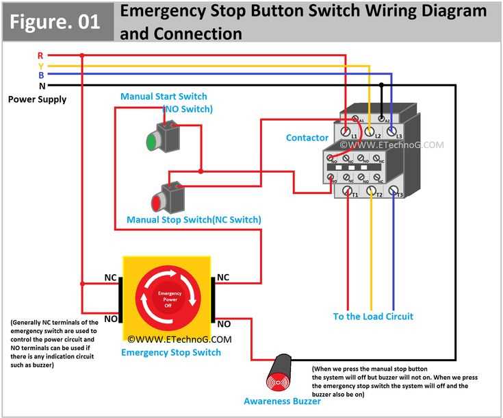 emergency stop button circuit diagram