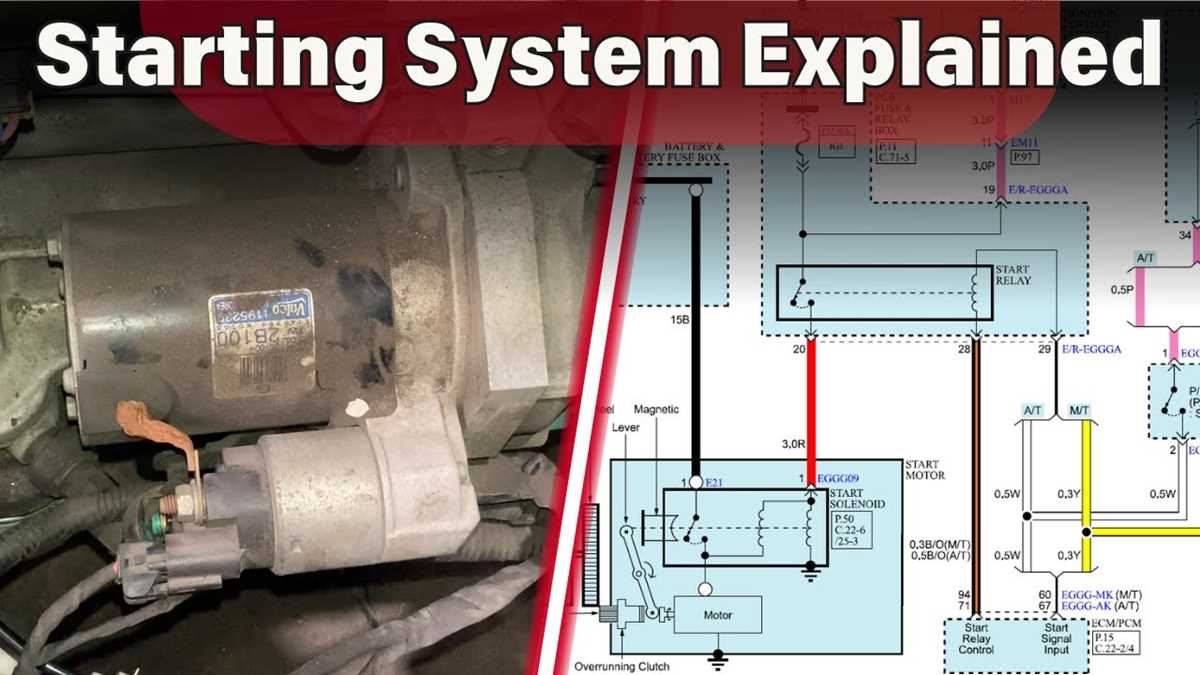 engine starter wiring diagram
