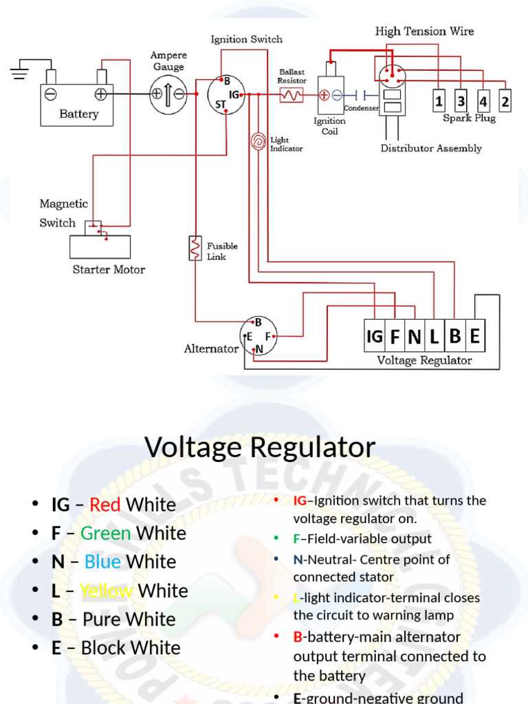 engine wiring diagram