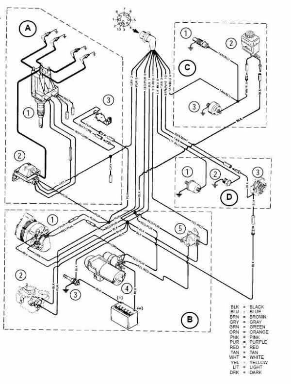 engine wiring diagram