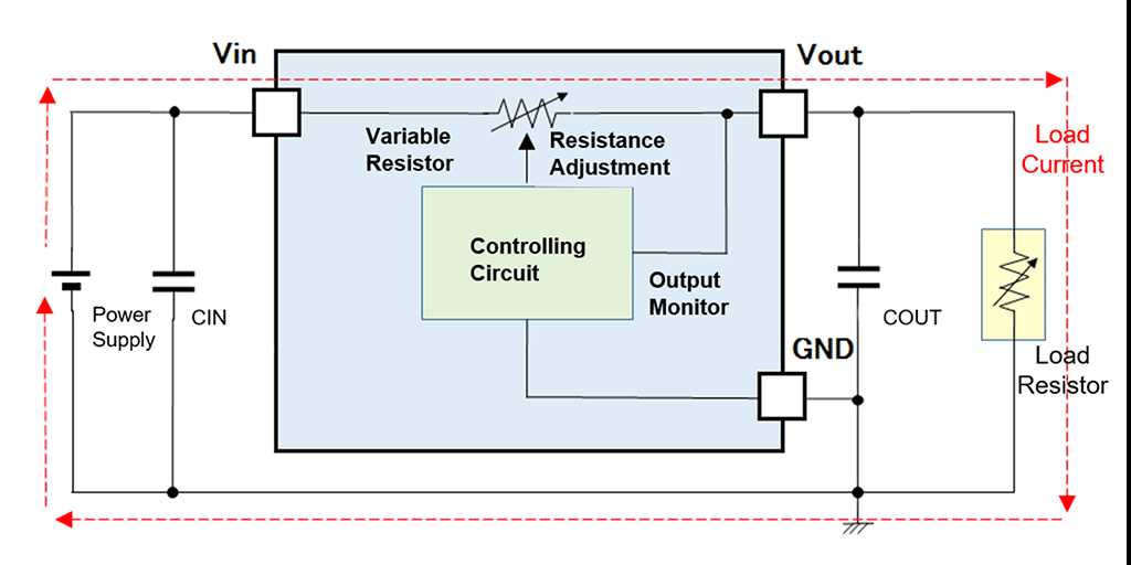 linear regulator circuit diagram