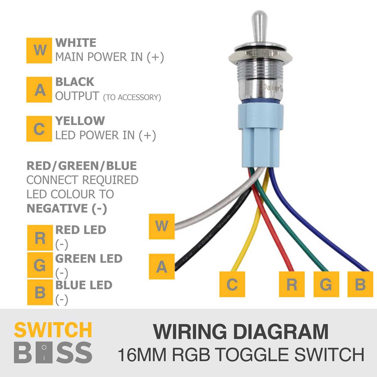 push button wiring diagram