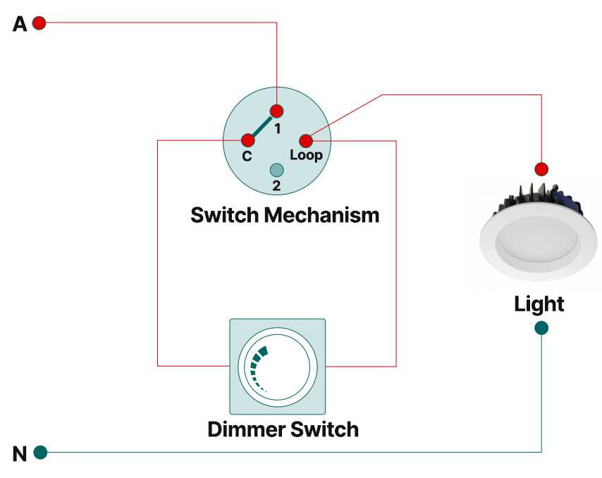 loop lighting circuit diagram