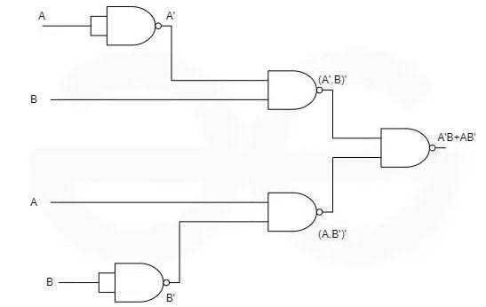 xor circuit diagram
