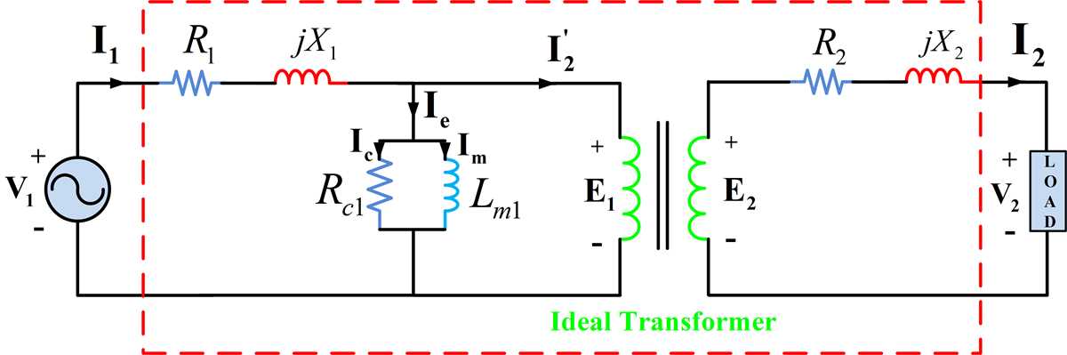 equivalent circuit diagram of transformer equivalent circuit diagram of transformer