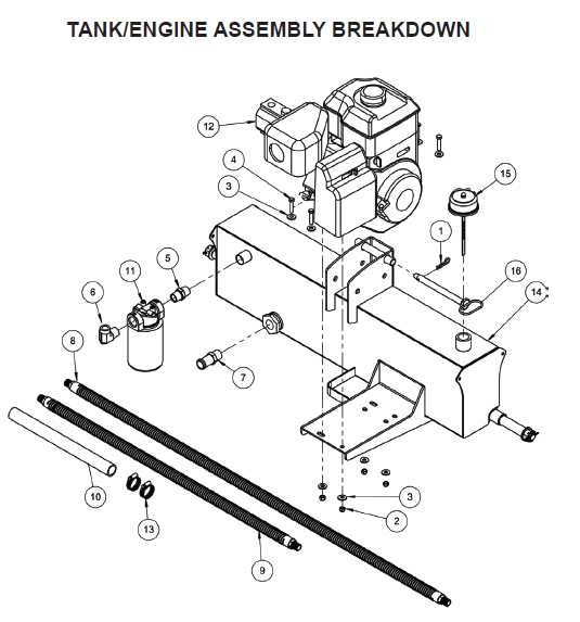 huskee log splitter parts diagram huskee log splitter parts diagram