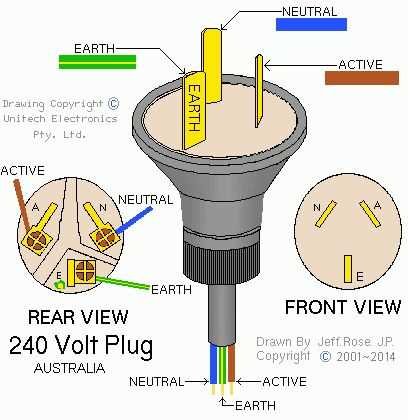 2 prong plug wiring diagram 2 prong plug wiring diagram