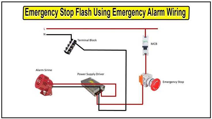 estop circuit diagram